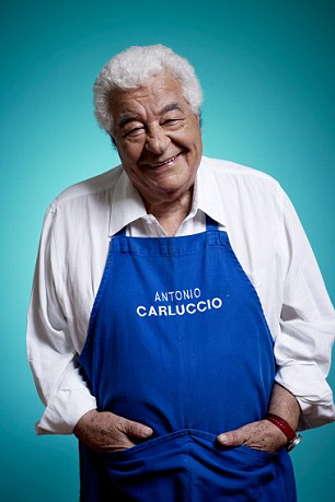 Antonio Carluccio